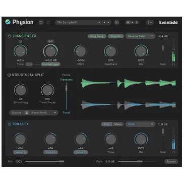 Physion Mk II