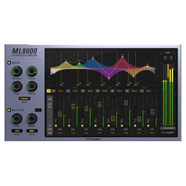 ML8000 Advanced Limiter