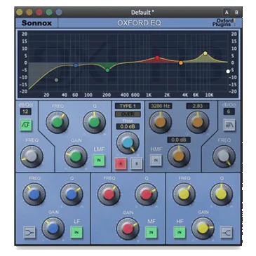 Oxford EQ