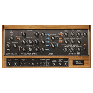 Moog Minimoog