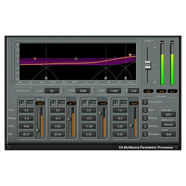 C4 Multiband Compressor