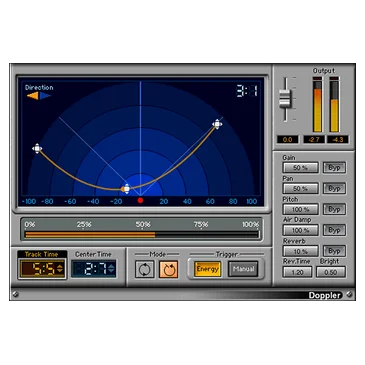 Doppler