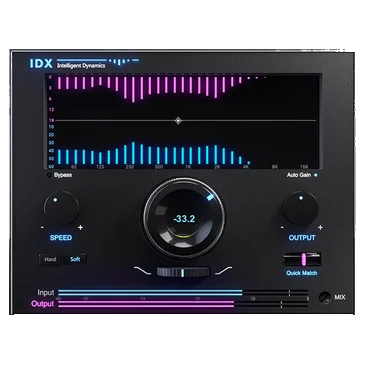 IDX Intelligent Dynamics