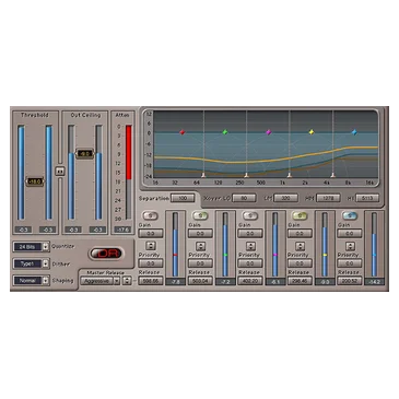 L3 Multimaximizer